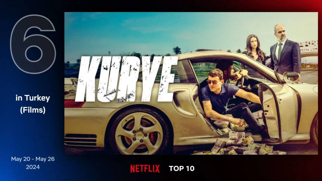 Netflix Türkiye'nin geçtiğimiz hafta en çok izlenen filmleri belli oldu 5